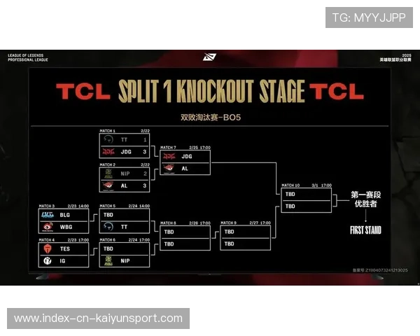 LPL内部赛：让二追三再次名场面，电竞激情再燃