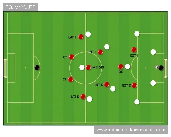 利物浦升华战术新篇章：中前场跑动效率成训练核心